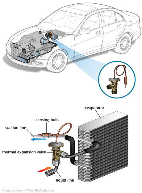 See P1D34 repair manual